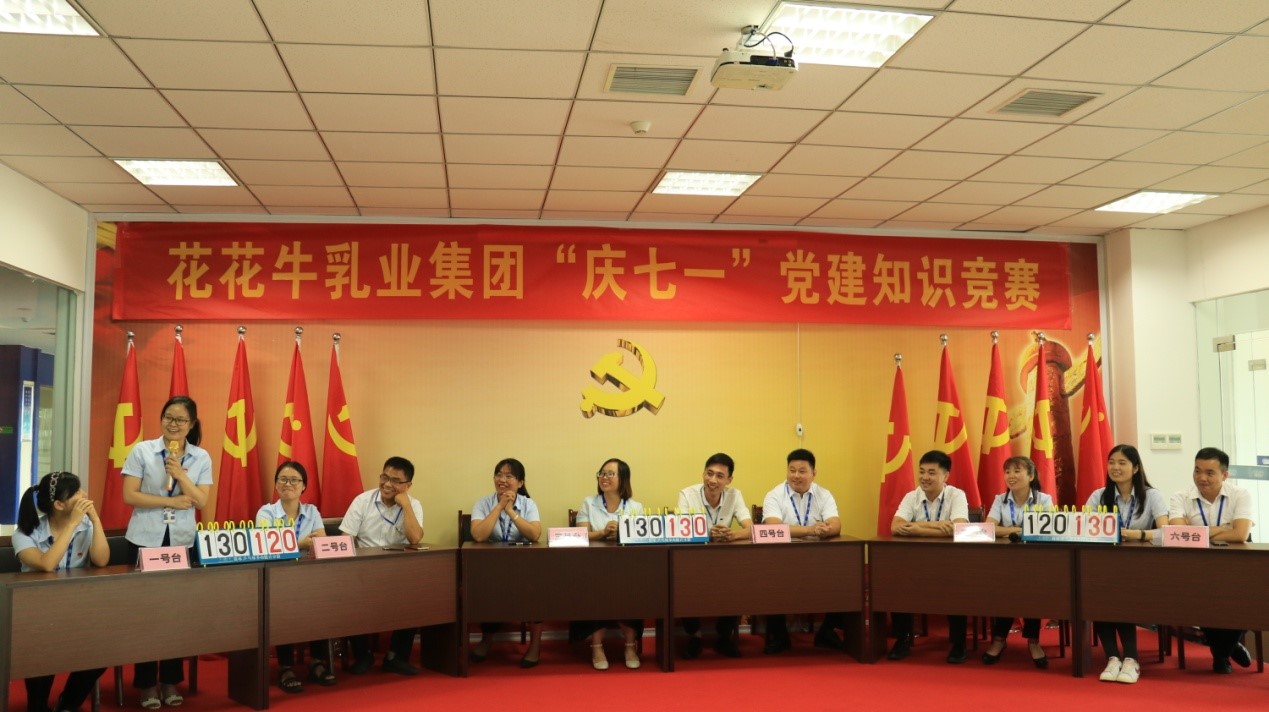 知识竞赛争先锋   比学赶超展风范 —— 28圈乳业集团党委举行庆 “七一”党建知识竞赛