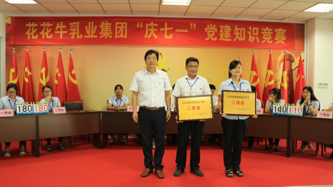 知识竞赛争先锋   比学赶超展风范 —— 28圈乳业集团党委举行庆 “七一”党建知识竞赛