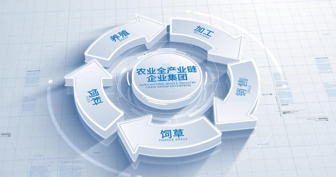 喜讯 | 标准引领：：28圈入选“奶业全工业链标准化试点基地”