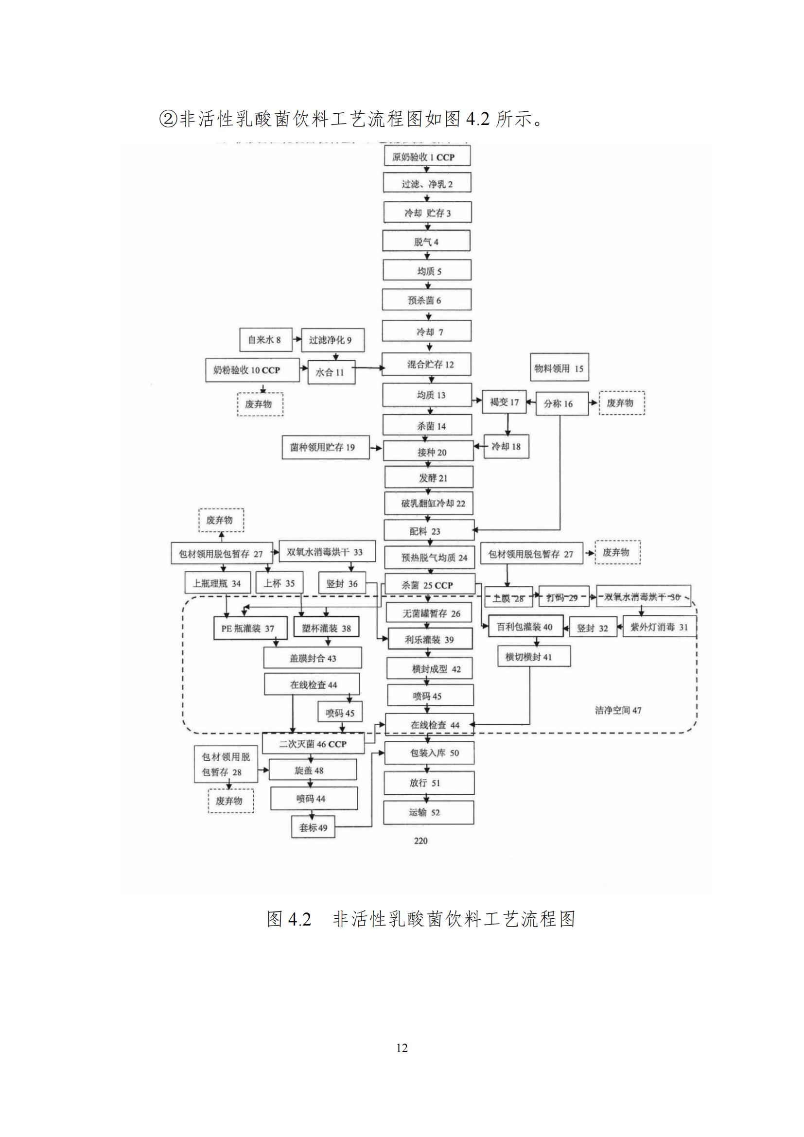 《郑州28圈乳制品有限公司产品碳足迹报告》公示