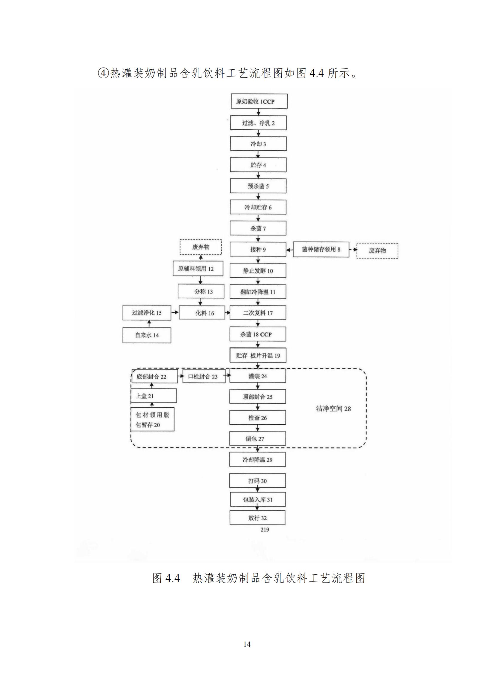 《郑州28圈乳制品有限公司产品碳足迹报告》公示