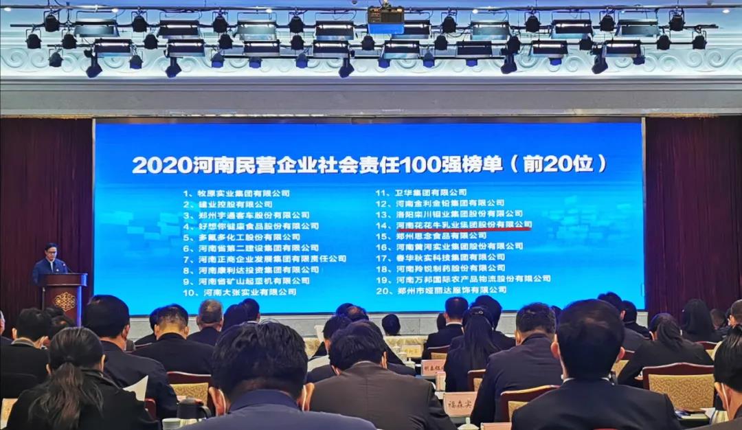 快讯 | 2020河南民营企业100强宣布 28圈荣获“河南民营企业现代农业100强”、、、“河南民营企业社会责任100强”双声誉