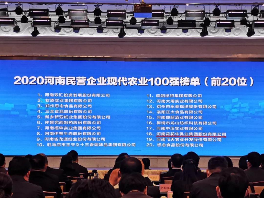 快讯 | 2020河南民营企业100强宣布 28圈荣获“河南民营企业现代农业100强”、、、“河南民营企业社会责任100强”双声誉